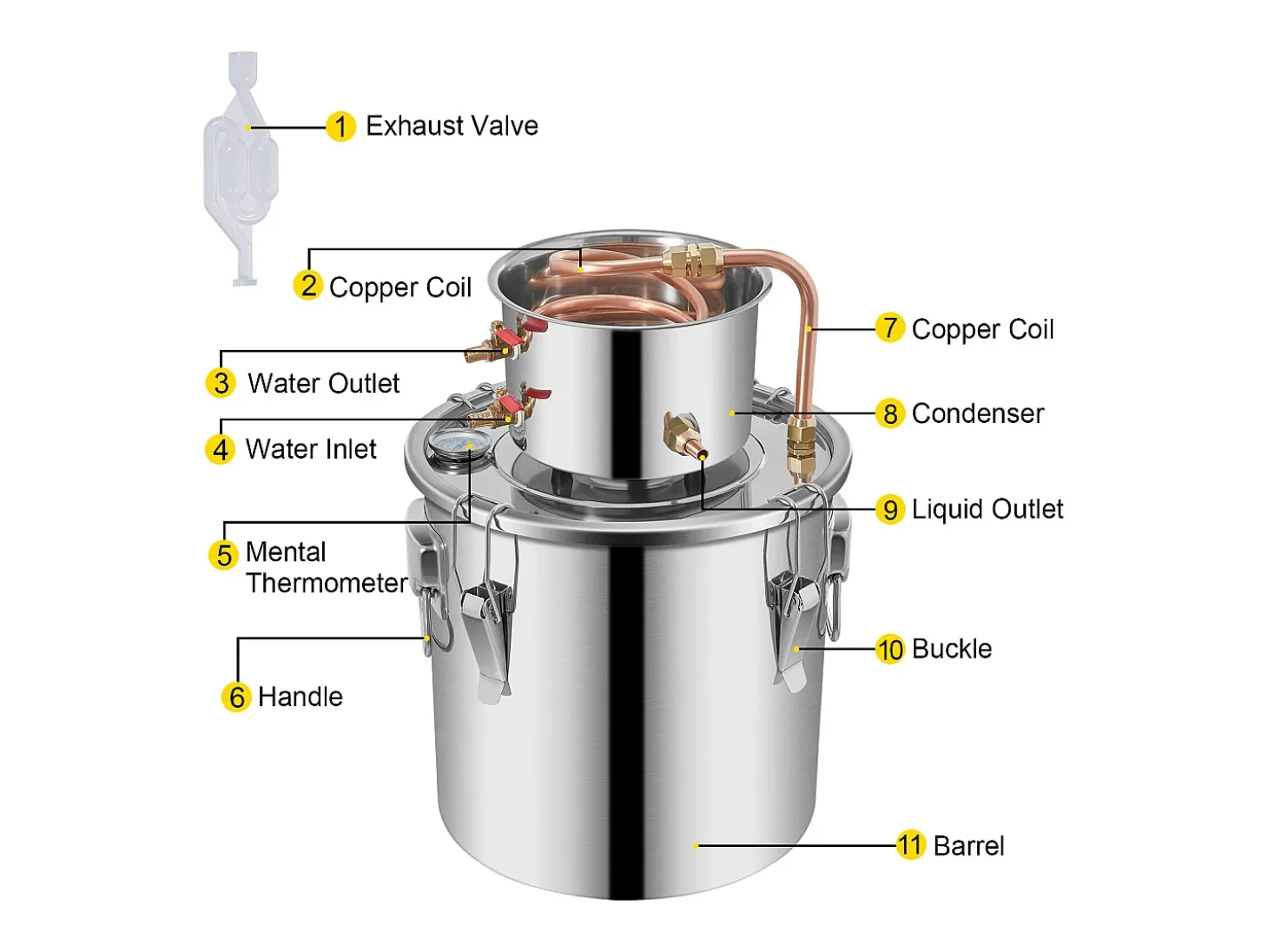 Destilador de Álcool SucceBuy 12.5 L, Kit Moonshine Still, Destilaria de Whisky com Bomba d'Água