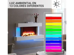 Lareira elétrica BALDERIA Aieda - Lareira de pé, aquecimento 2000 W - Branco