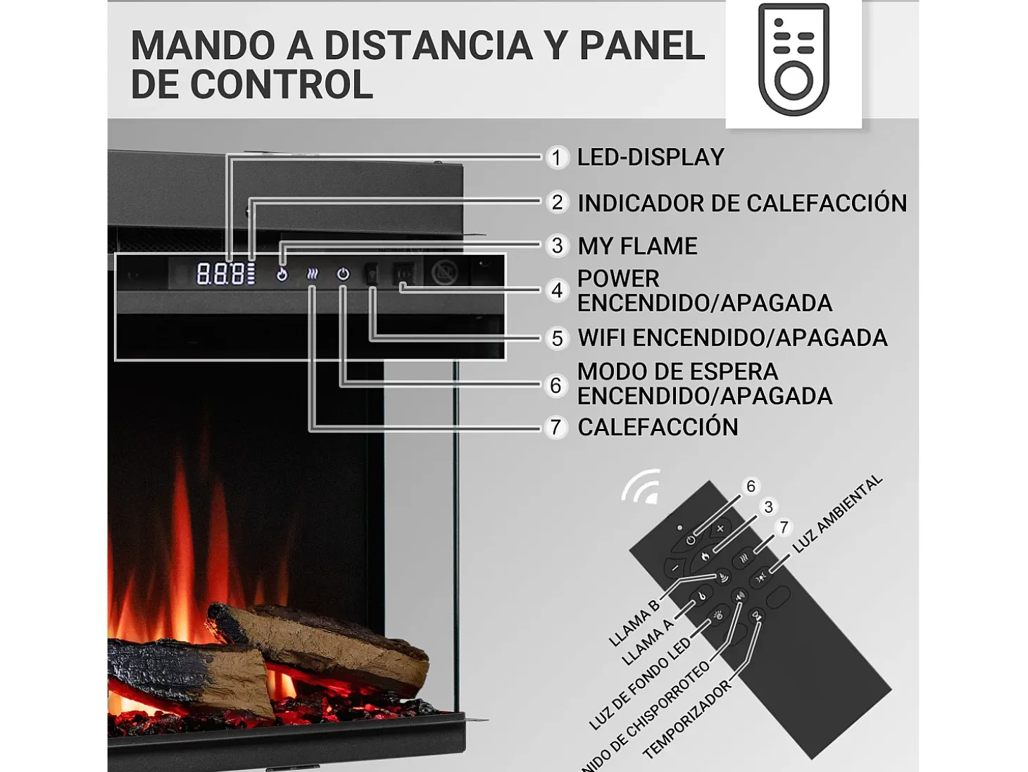 Lareira elétrica BALDERIA Athena smart 36 - Lareira embutida - Preto