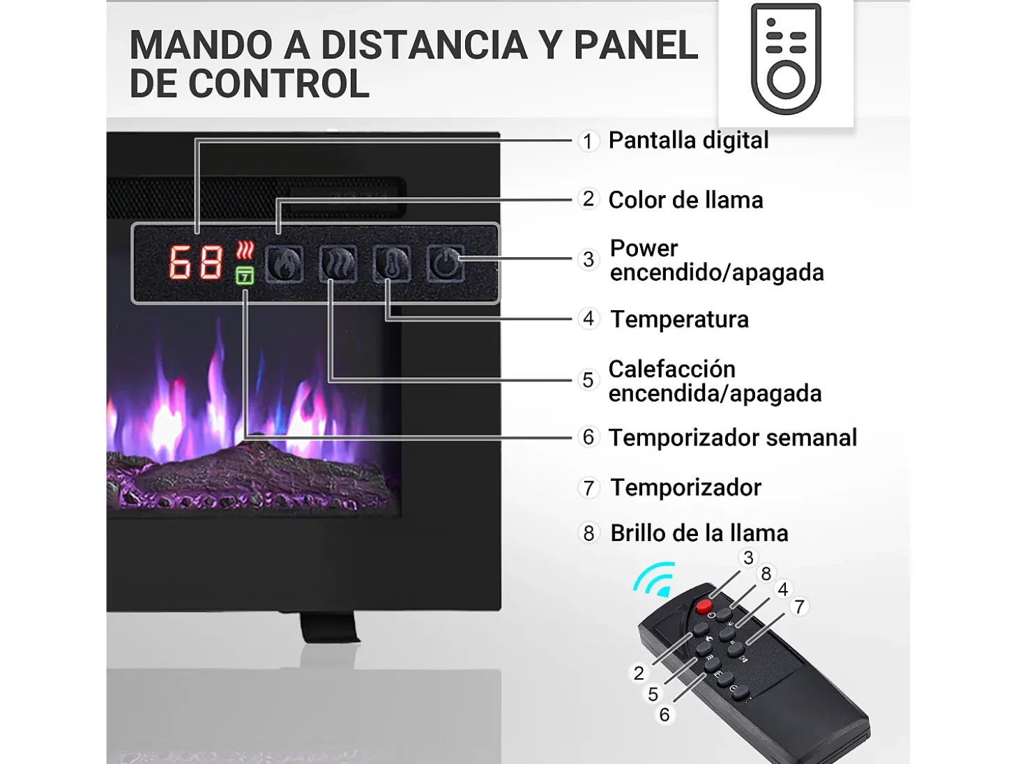 Lareira elétrica BALDERIA Leif 50 - 3 em 1 - preta