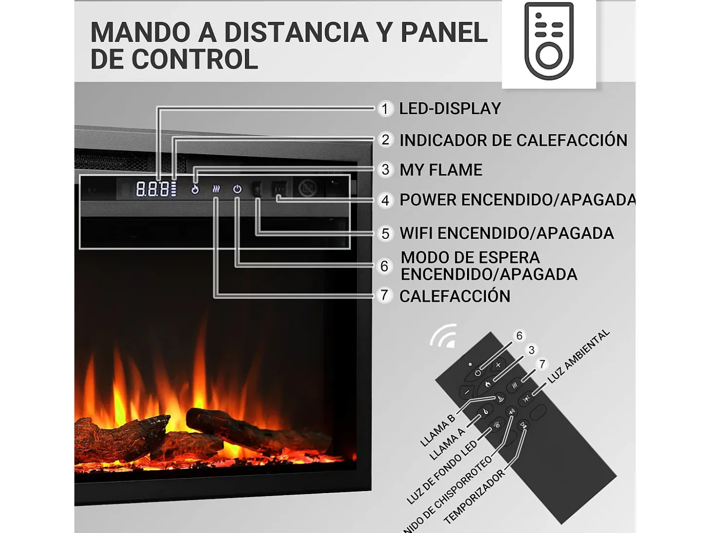 Lareira elétrica BALDERIA Atalanta 60 - Lareira embutida, 1500 W - Preto