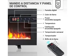 Lareira elétrica BALDERIA Agnes 50 - 3 em 1, lareira de chão, de parede ou embutida