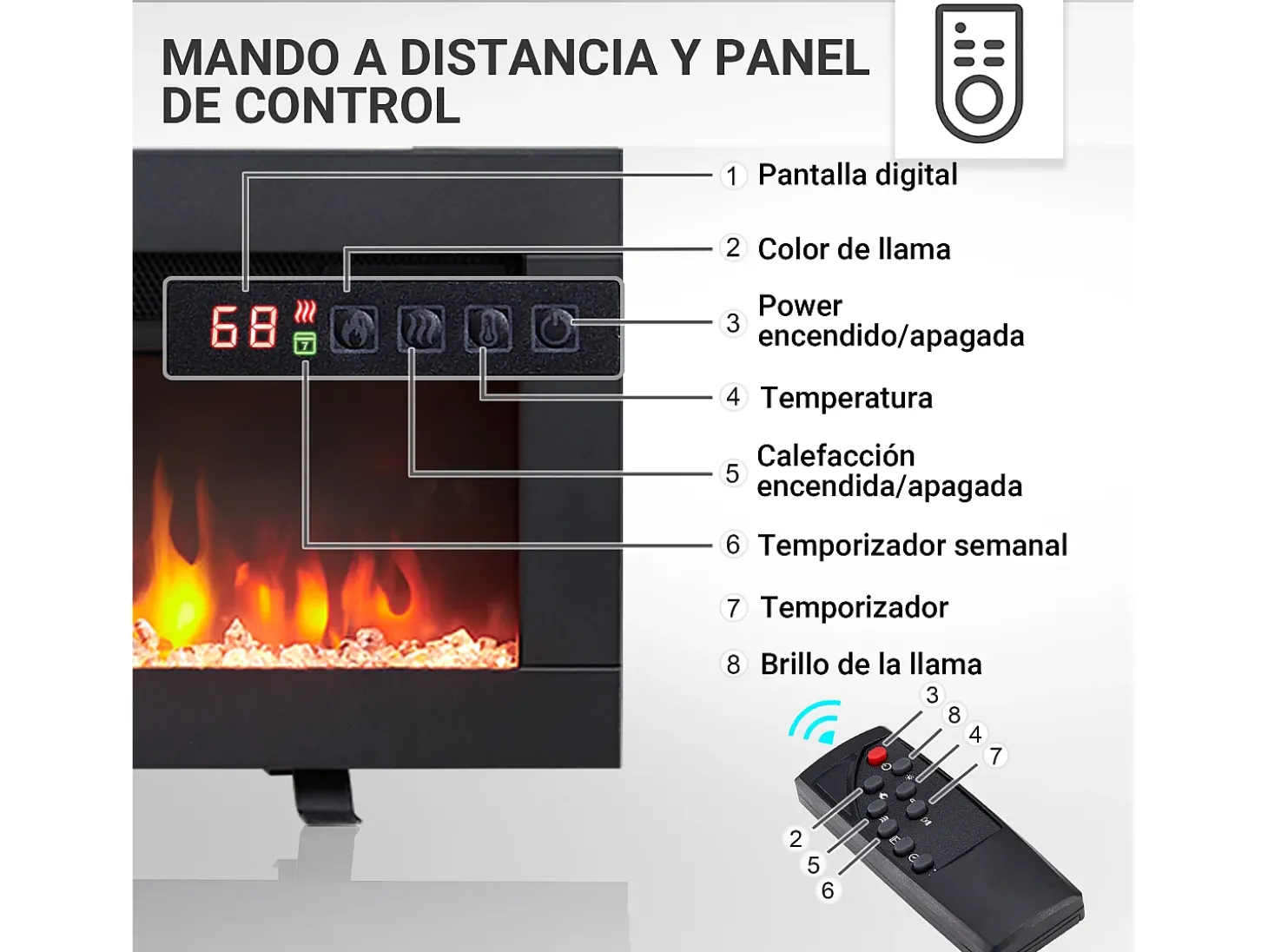 Lareira elétrica BALDERIA Agnes 50 - 3 em 1, lareira de chão, de parede ou embutida