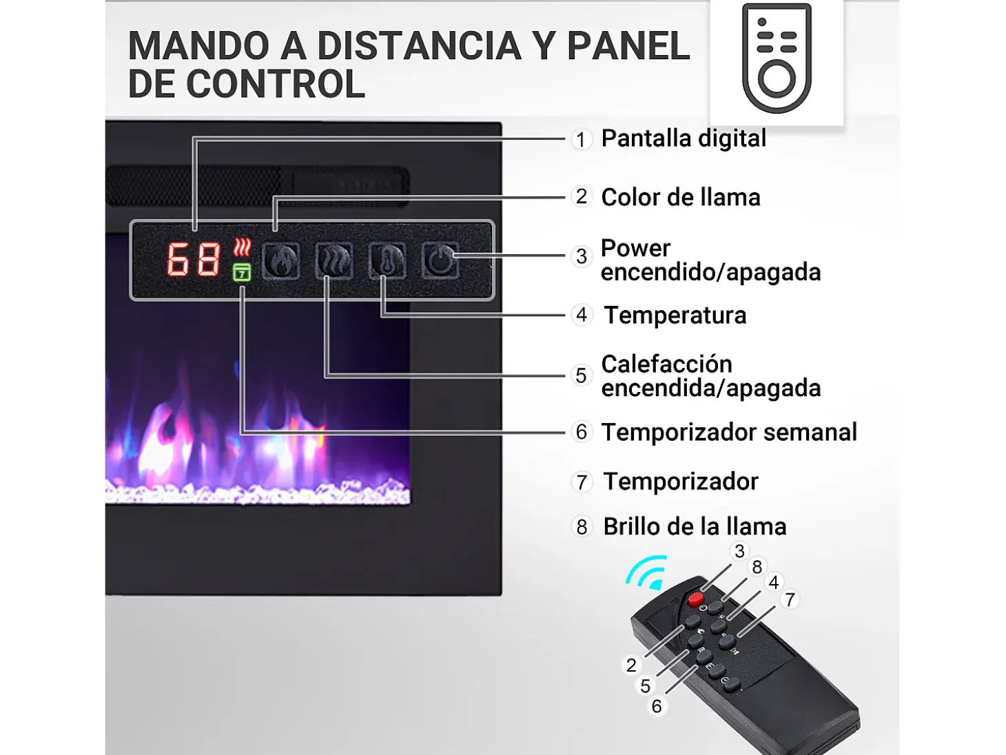 Lareira elétrica BALDERIA Leif 70 - 2 em 1 - preta