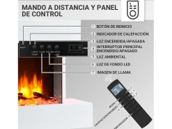 Lareira elétrica BALDERIA Aidan, lareira elétrica de parede, 2000 W - Branca