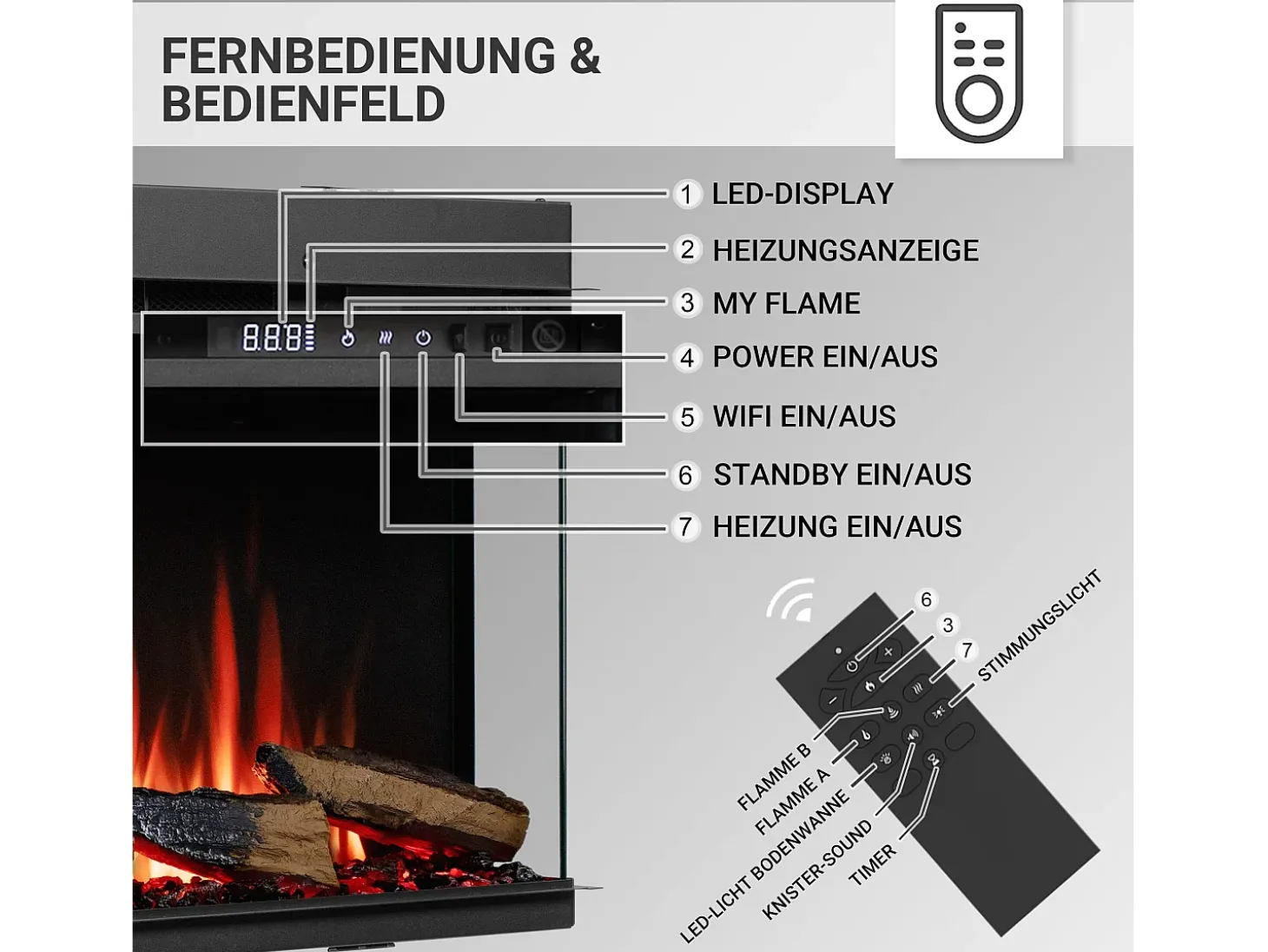 Lareira elétrica BALDERIA Athena smart 72 - Lareira embutida - Preta