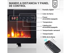 Lareira elétrica BALDERIA Agnes 36 - Lareira de chão, de parede ou embutida - Preto