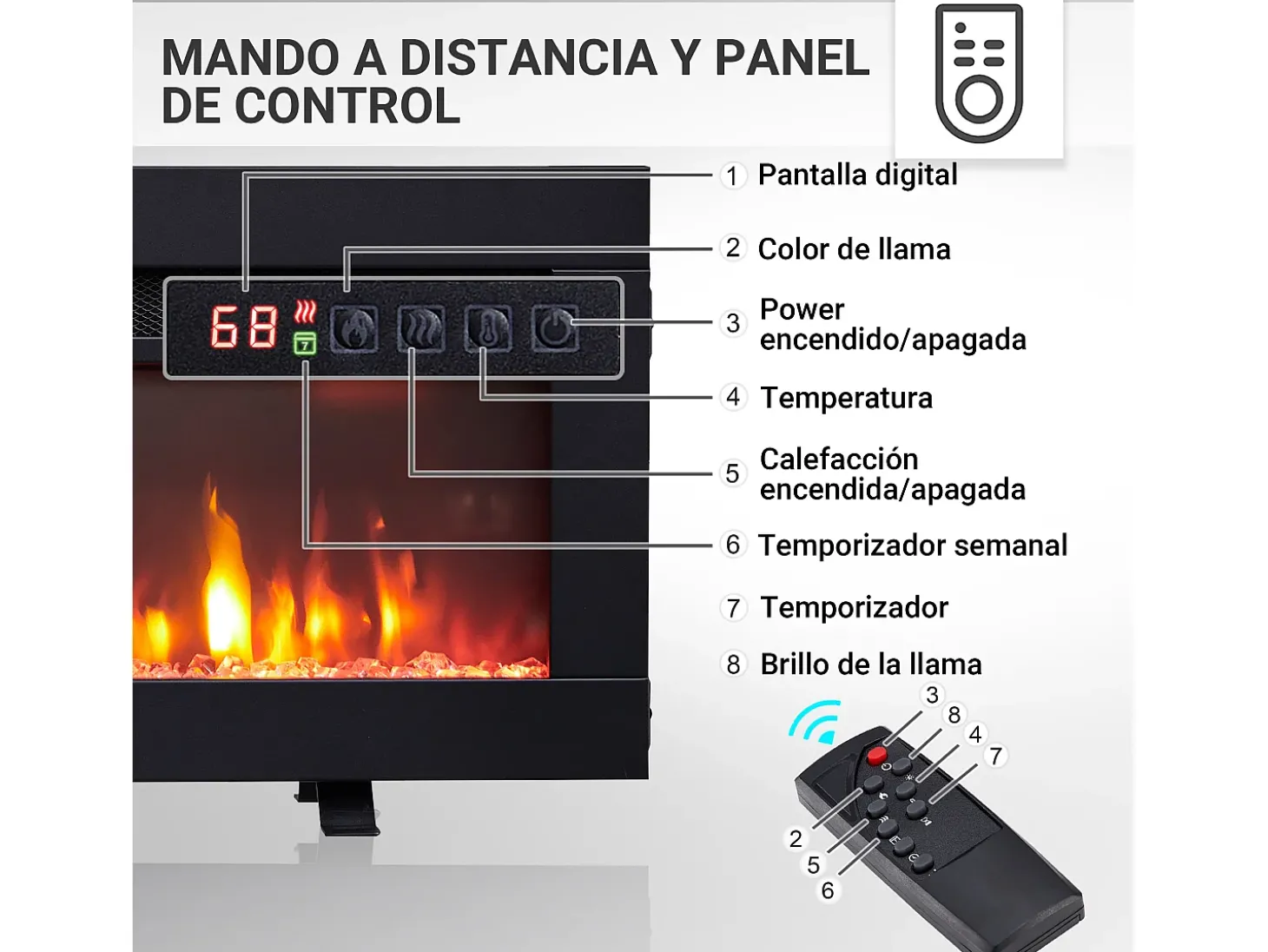 Lareira elétrica BALDERIA Agnes 36 - Lareira de chão, de parede ou embutida - Preto