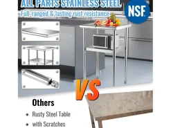 Mesa de Trabalho de Aço Inox SucceBuy, 61 x 46 x 91 cm, Mesa de Preparação de Alimentos Comercial