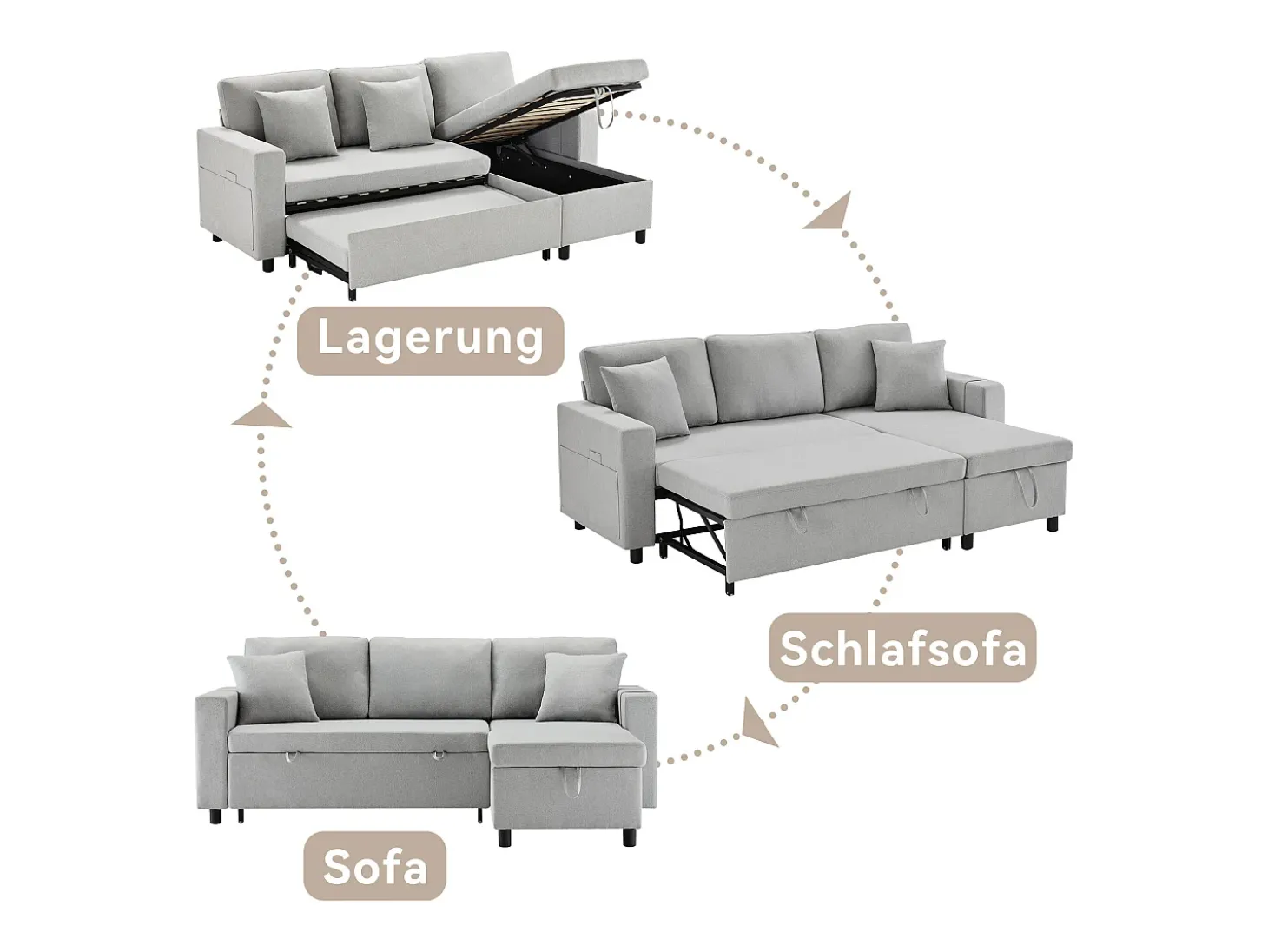 Sofá convertível em L de 3 lugares com função de cama - Chaise longue com espaço de arrumação - Linho cinzento