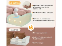 Sofá de Canto Modular em tecido peluche, com 2 puffs e 3 almofadas, 291x179x73cm, Rosa