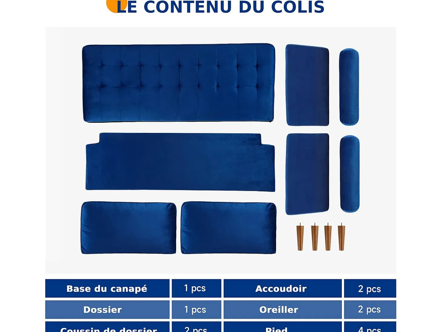 Sofá de veludo azul de 2 -Set, mini sofá de quarto com apoios de braços, pés de madeira cônica, sofá fixado um encosto de baixo