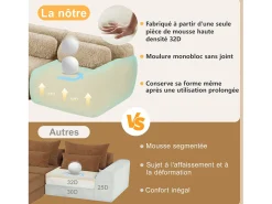 Sofá Modular 4 lugares em tecido peluche, com 4 almofadas, sem estrutura, 378x104x73cm, Caqui